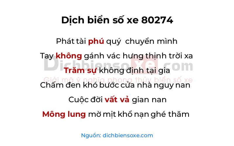 Dịch thơ biển số 80274