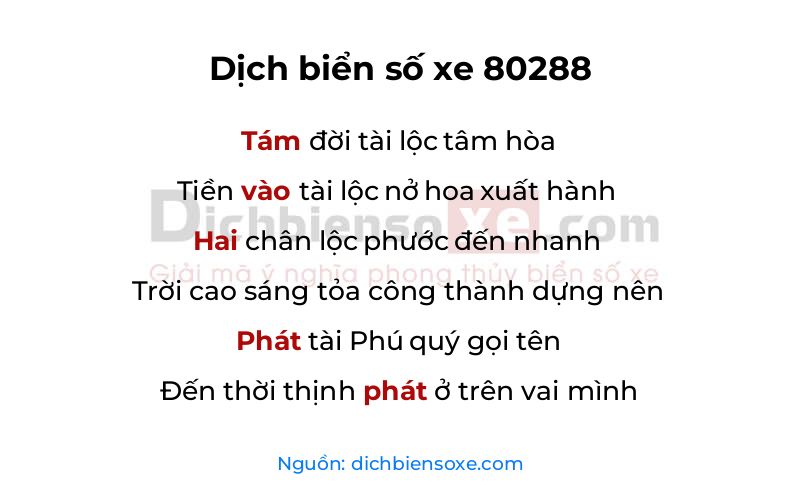 Dịch thơ biển số 80288