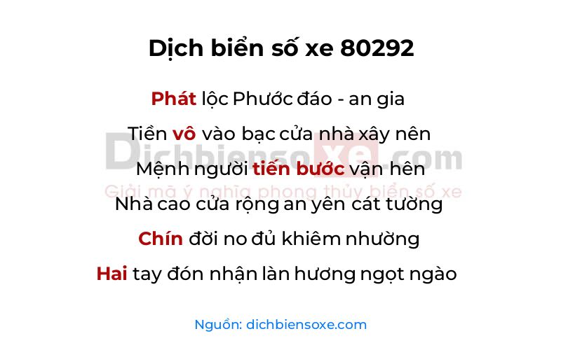 Dịch thơ biển số 80292