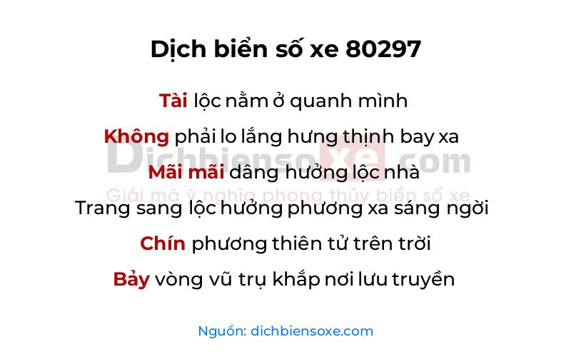 Dịch thơ biển số 80297