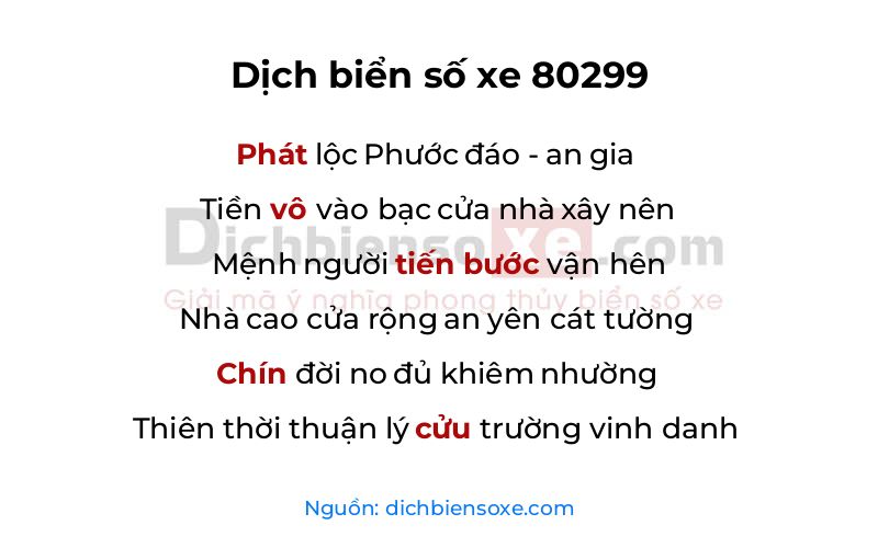 Dịch thơ biển số 80299