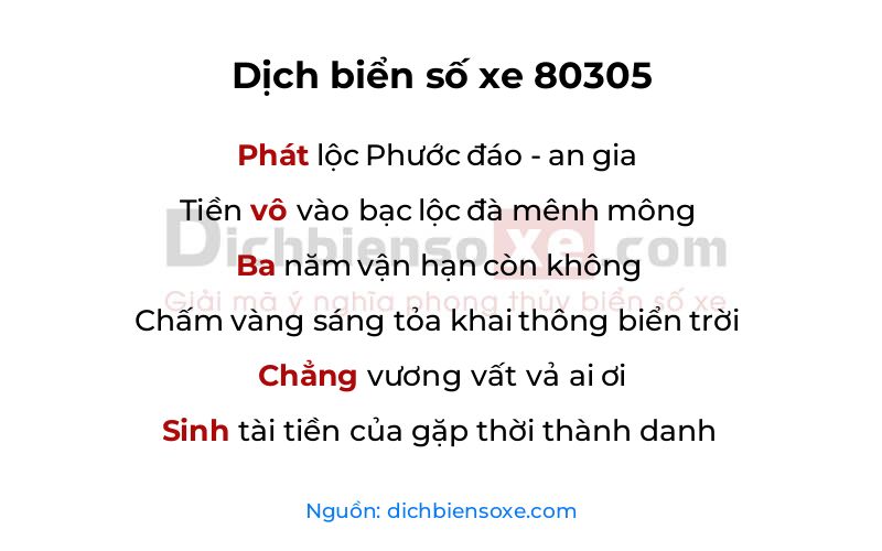 Dịch thơ biển số 80305