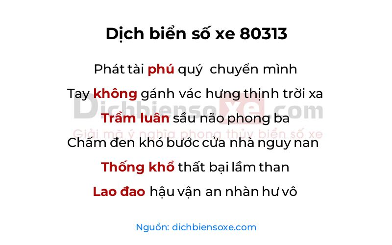 Dịch thơ biển số 80313