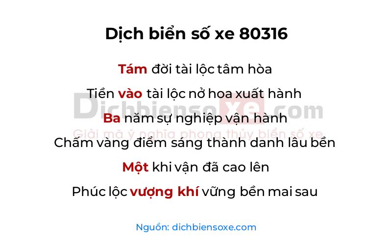 Dịch thơ biển số 80316