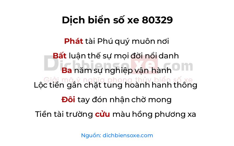 Dịch thơ biển số 80329