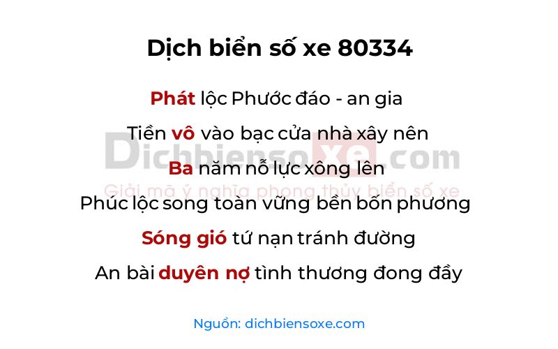 Dịch thơ biển số 80334