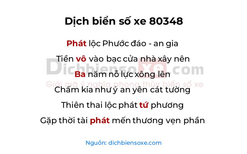 Dịch thơ biển số 80348