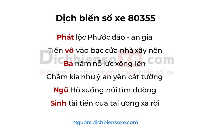 Dịch thơ biển số 80355