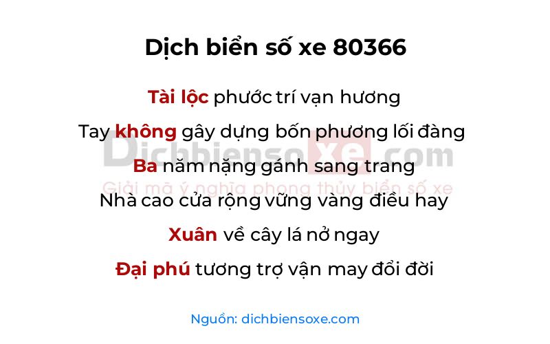 Dịch thơ biển số 80366
