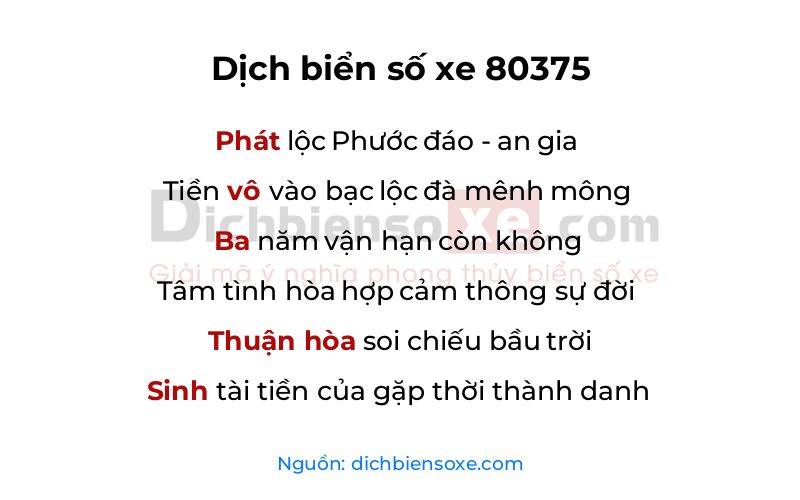 Dịch thơ biển số 80375