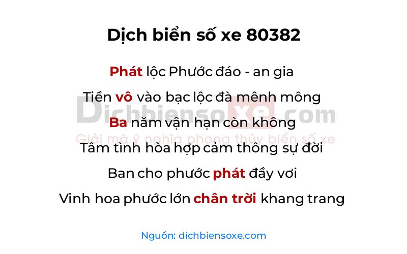 Dịch thơ biển số 80382