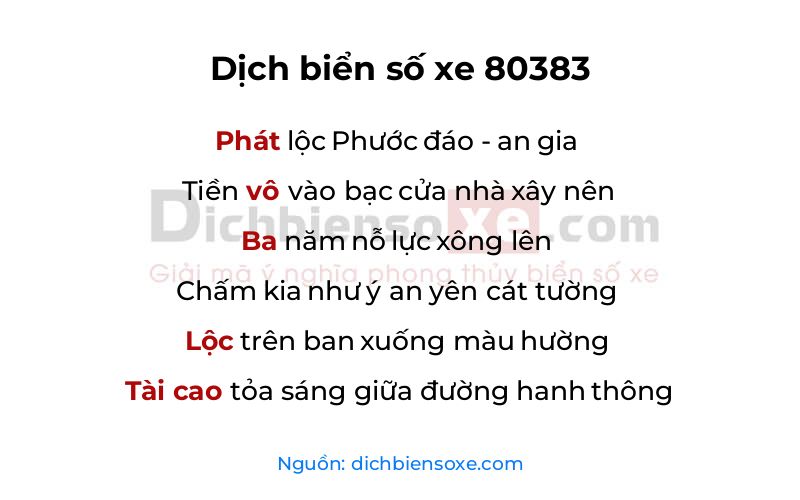Dịch thơ biển số 80383