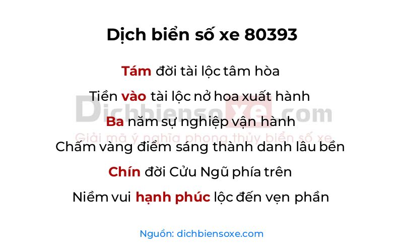 Dịch thơ biển số 80393