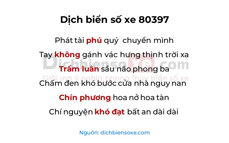 Dịch thơ biển số 80397