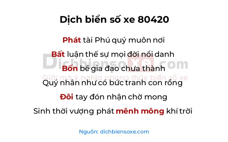 Dịch thơ biển số 80420