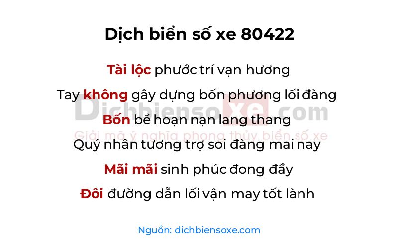 Dịch thơ biển số 80422
