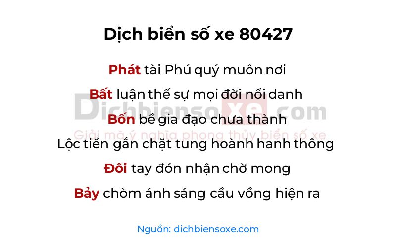 Dịch thơ biển số 80427
