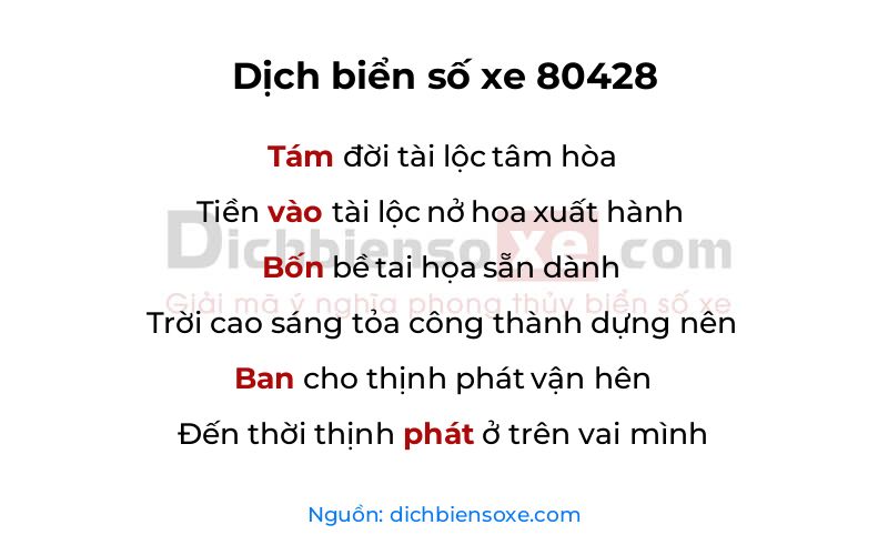 Dịch thơ biển số 80428