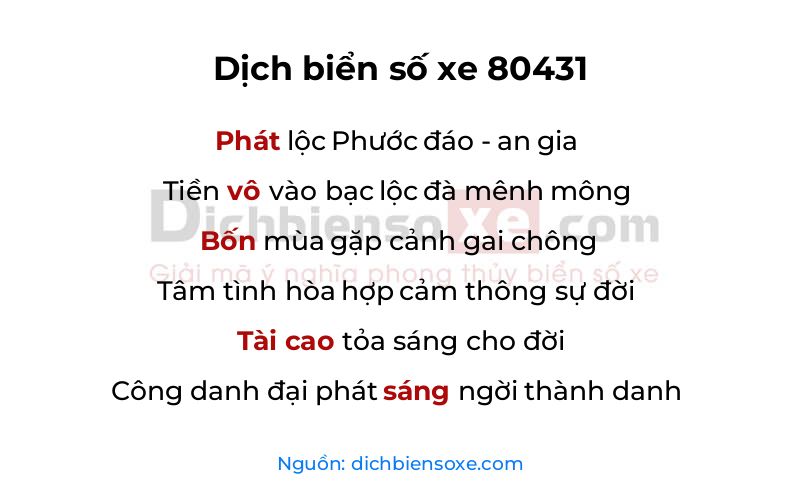 Dịch thơ biển số 80431