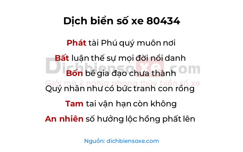 Dịch thơ biển số 80434