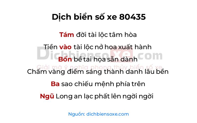 Dịch thơ biển số 80435