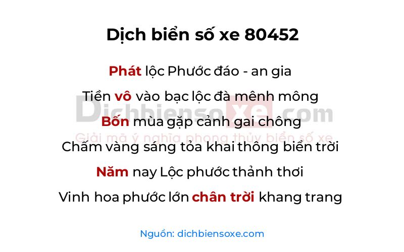 Dịch thơ biển số 80452