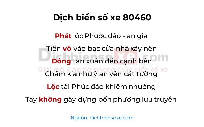 Dịch thơ biển số 80460