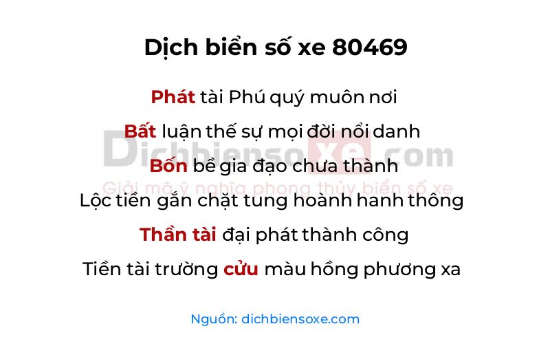 Dịch thơ biển số 80469