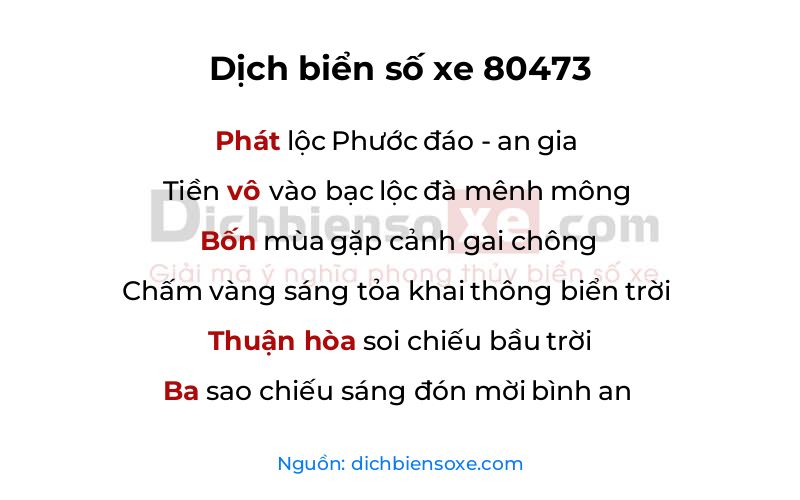 Dịch thơ biển số 80473