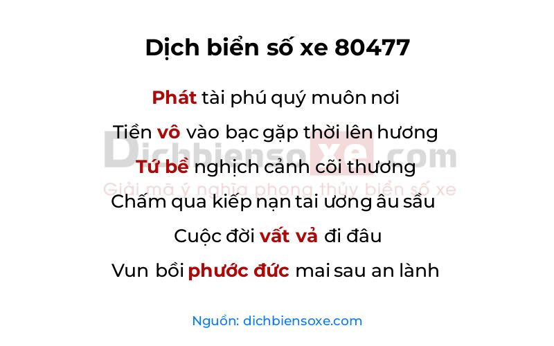 Dịch thơ biển số 80477