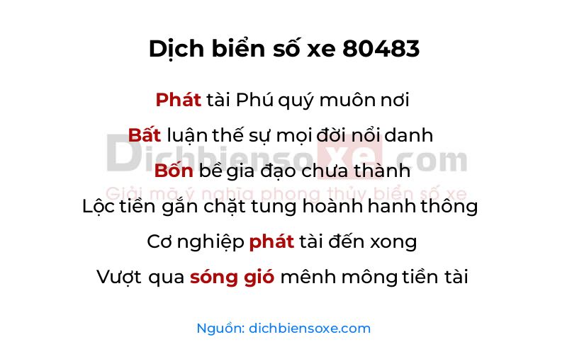 Dịch thơ biển số 80483