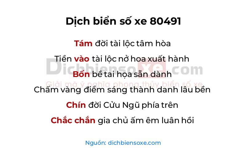 Dịch thơ biển số 80491
