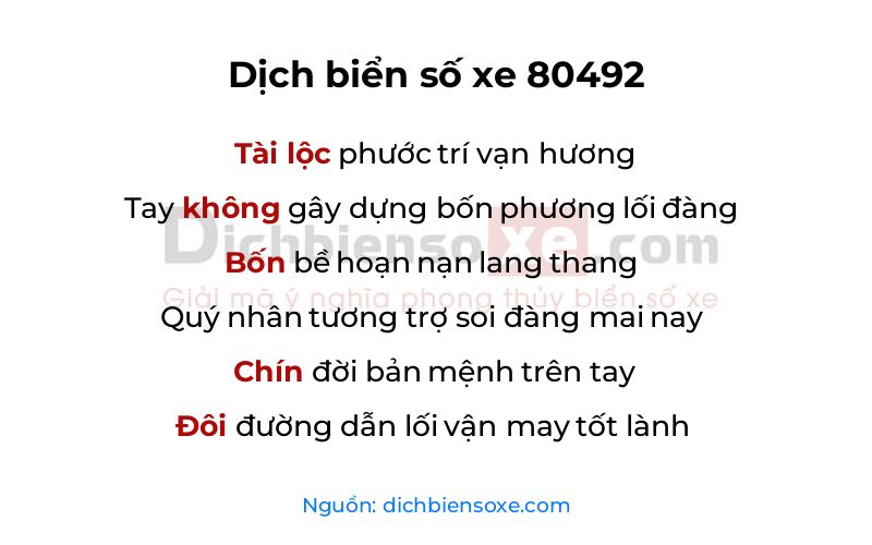 Dịch thơ biển số 80492