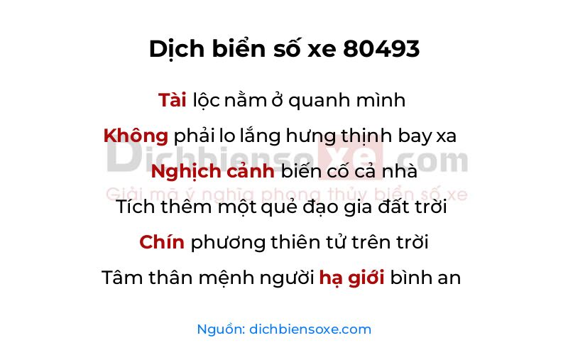 Dịch thơ biển số 80493