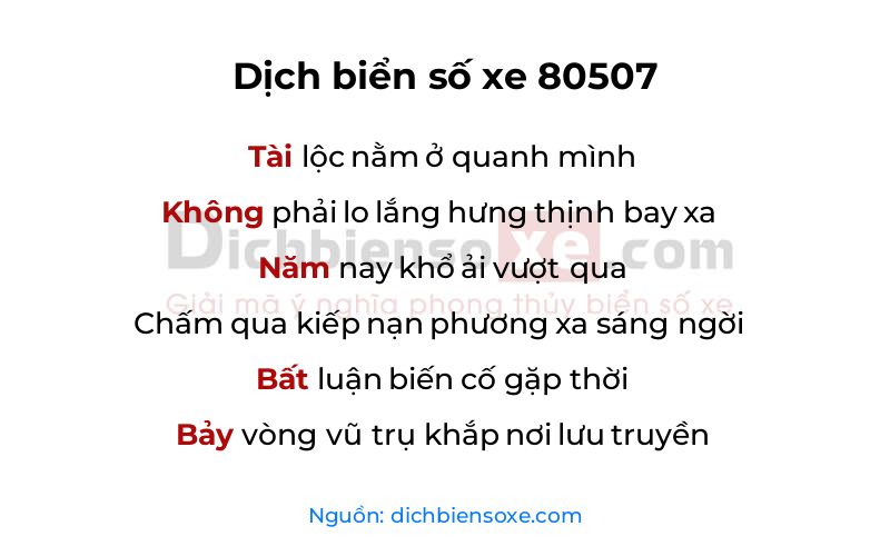 Dịch thơ biển số 80507