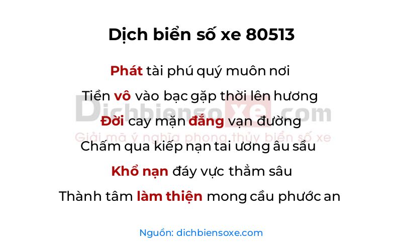 Dịch thơ biển số 80513