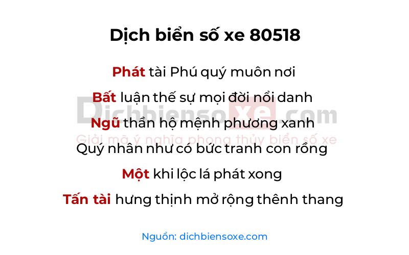 Dịch thơ biển số 80518