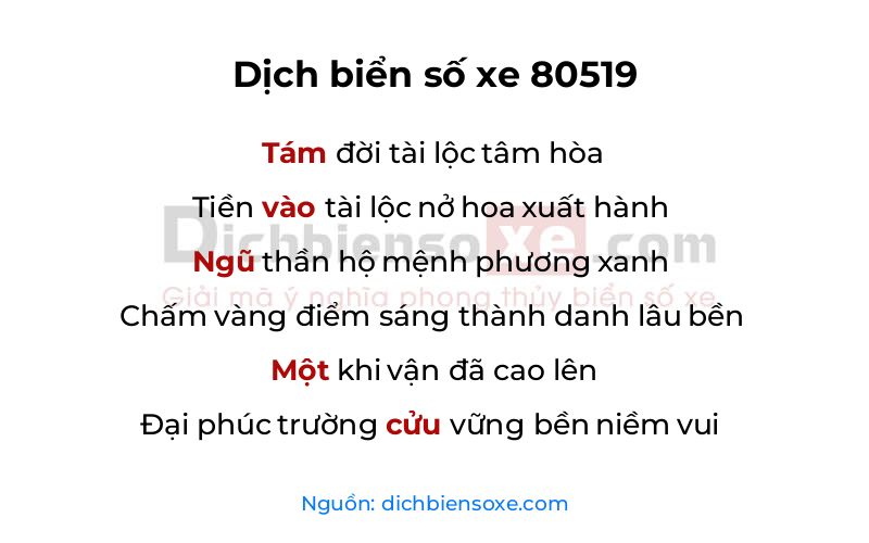 Dịch thơ biển số 80519