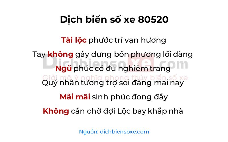 Dịch thơ biển số 80520