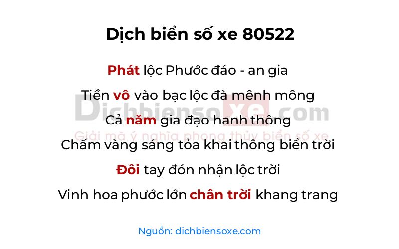 Dịch thơ biển số 80522