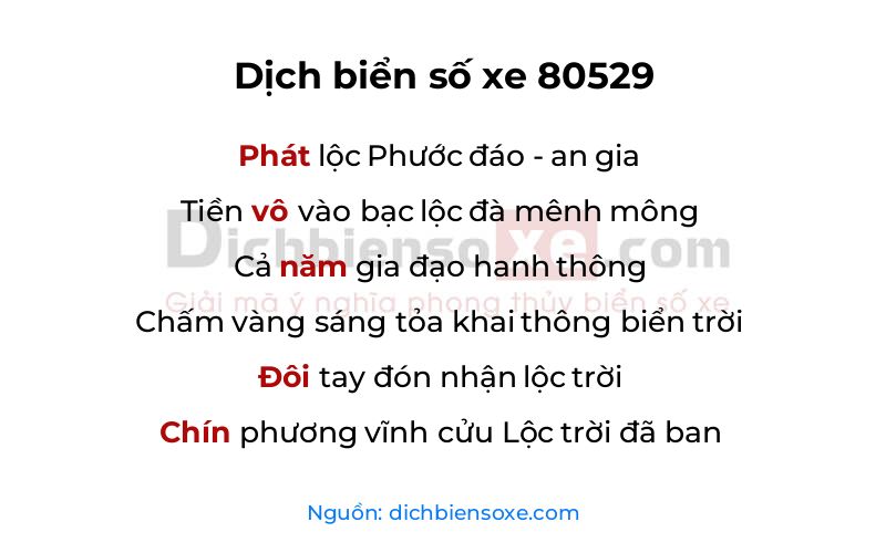 Dịch thơ biển số 80529
