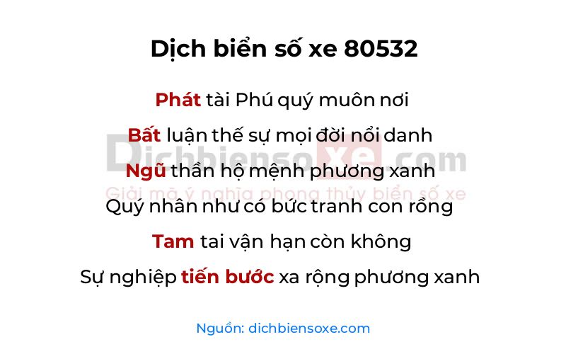 Dịch thơ biển số 80532