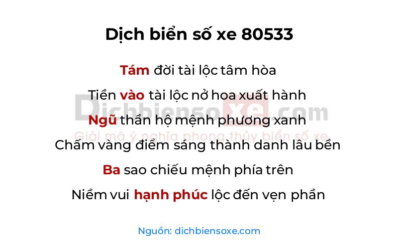 Dịch thơ biển số 80533