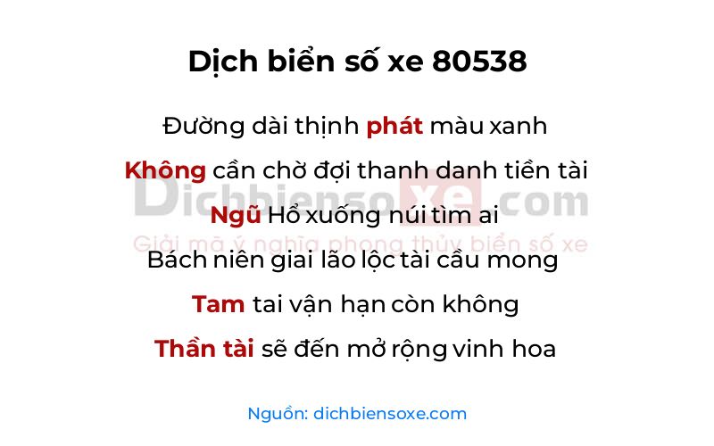 Dịch thơ biển số 80538