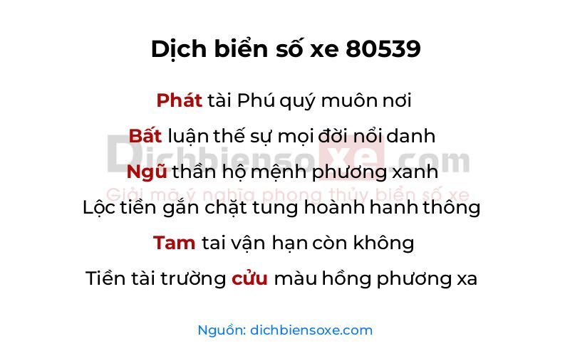 Dịch thơ biển số 80539