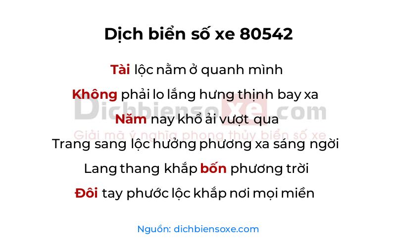 Dịch thơ biển số 80542