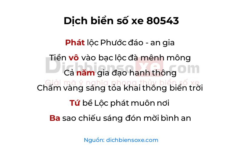 Dịch thơ biển số 80543