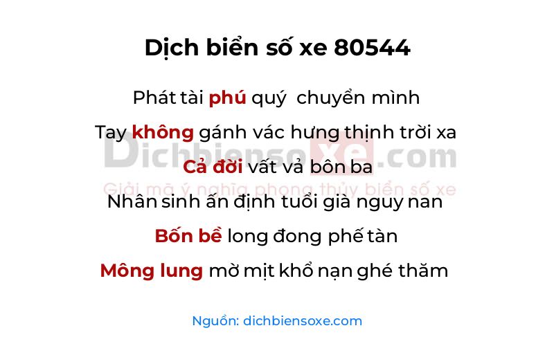 Dịch thơ biển số 80544