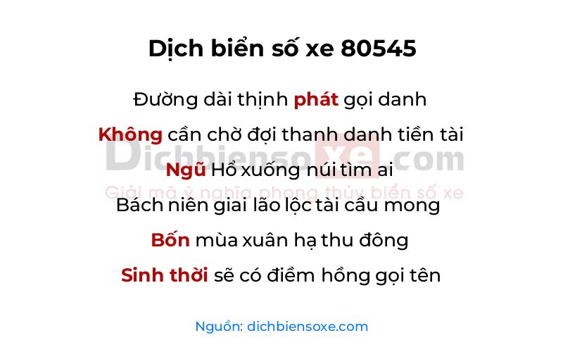 Dịch thơ biển số 80545