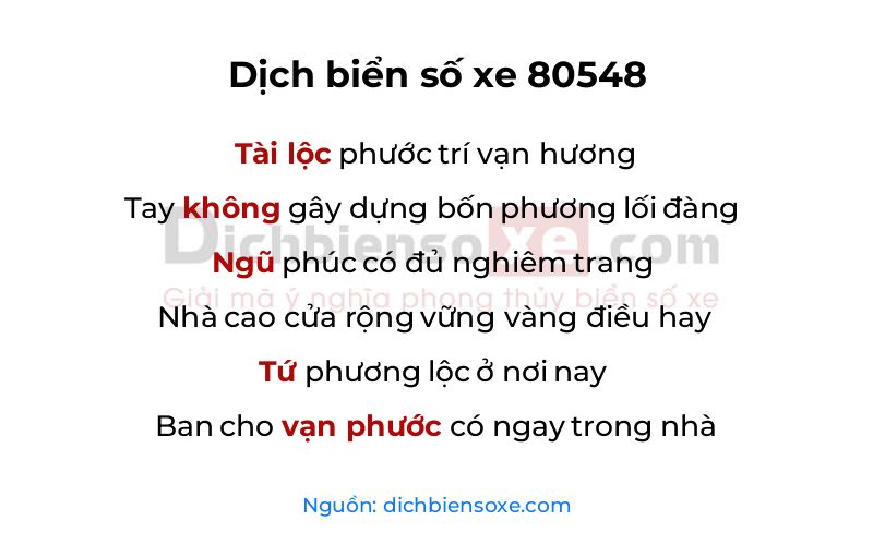 Dịch thơ biển số 80548